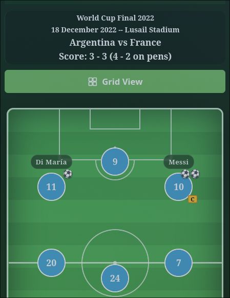 The Four-Four-Two preview